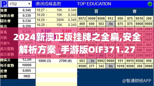 2024新澳正版挂牌之全扁,安全解析方案_手游版OIF371.27