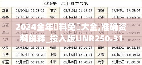 2024全年資料免費大全,准确资料解释_投入版UNR250.31