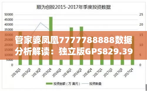 管家婆凤凰7777788888数据分析解读：独立版GPS829.39详解