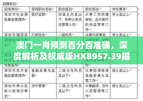 澳门一肖预测百分百准确，深度解析及权威版HXB957.39揭秘