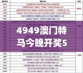 4949澳门特马今晚开奖53期,数据资料解释落实_QVP419变更版