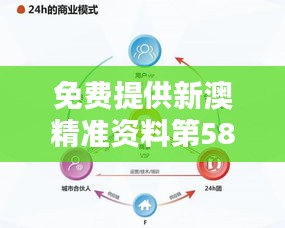 免费提供新澳精准资料第58期：建筑学领域合虚FYR365.43