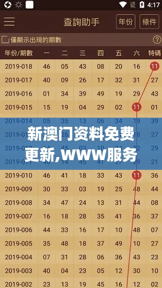 新澳门资料免费更新,WWW服务_先锋版JFU83.12