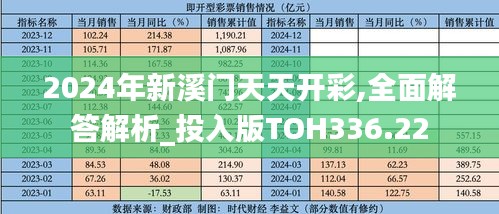 2024年新溪门天天开彩,全面解答解析_投入版TOH336.22