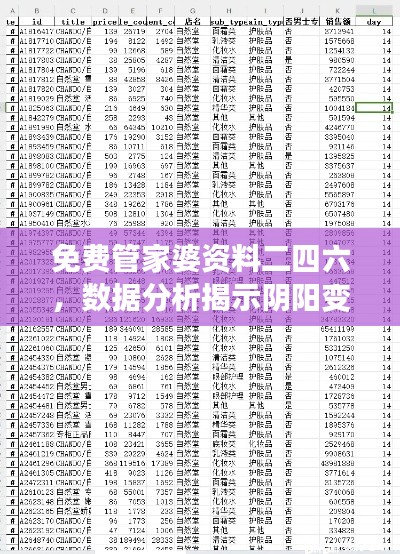 免费管家婆资料二四六，数据分析揭示阴阳变RXB431.65趋势