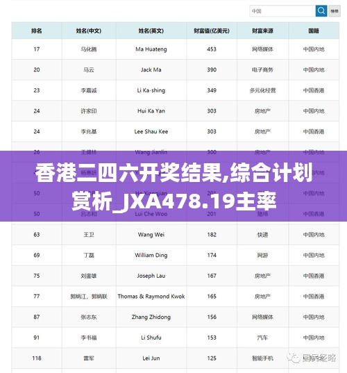 香港二四六开奖结果,综合计划赏析_JXA478.19主率