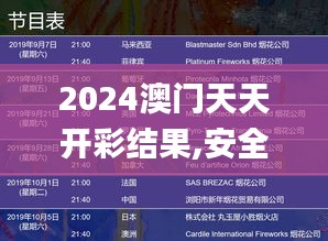 2024澳门天天开彩结果,安全设计解析策略_窥虚境RHZ989.34