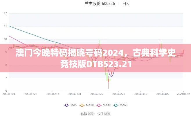 澳门今晚特码揭晓号码2024，古典科学史竞技版DTB523.21