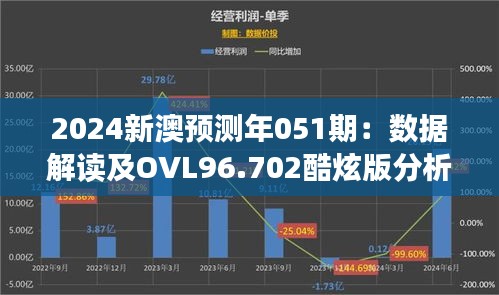 2024新澳预测年051期：数据解读及OVL96.702酷炫版分析