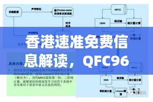 香港速准免费信息解读，QFC96.939声学版深度解析