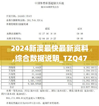 2024新澳最快最新资料,综合数据说明_TZQ476.86简易版