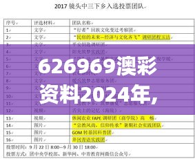 626969澳彩资料2024年,自我评价_GKX650.93神王