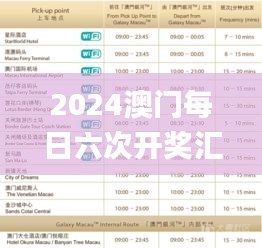 2024澳门每日六次开奖汇总，信息资源整理_问虚系列MAR427.93