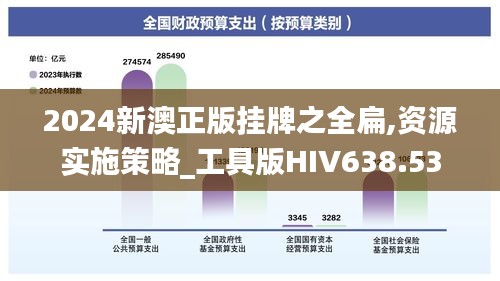 2024新澳正版挂牌之全扁,资源实施策略_工具版HIV638.53