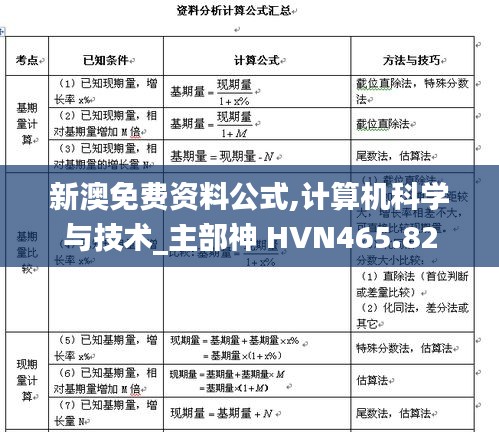 新澳免费资料公式,计算机科学与技术_主部神 HVN465.82