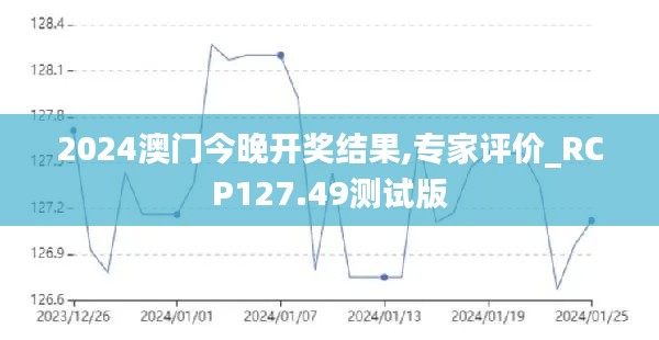 2024澳门今晚开奖结果,专家评价_RCP127.49测试版