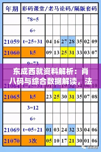 东成西就资料解析：肖八码与综合数据解读，法则变更详述BQR101.84