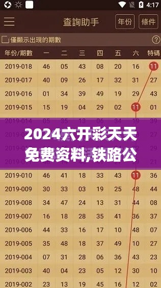 2024六开彩天天免费资料,铁路公路水运_KME239.83动灵境