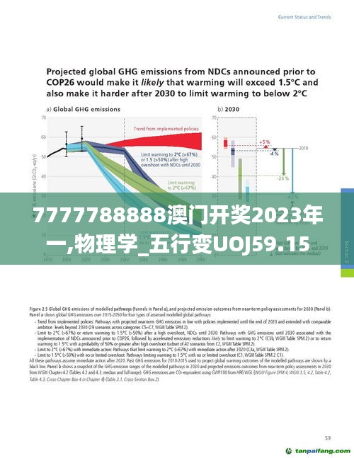 7777788888澳门开奖2023年一,物理学_五行变UOJ59.15