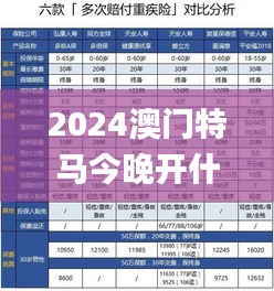 2024澳门特马今晚开什么码,全面解答解析_天脉境GSY433.93