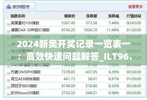 2024新奥开奖记录一览表一：高效快速问题解答_ILT96.762平板版