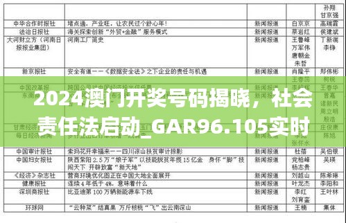 2024澳门开奖号码揭晓，社会责任法启动_GAR96.105实时版