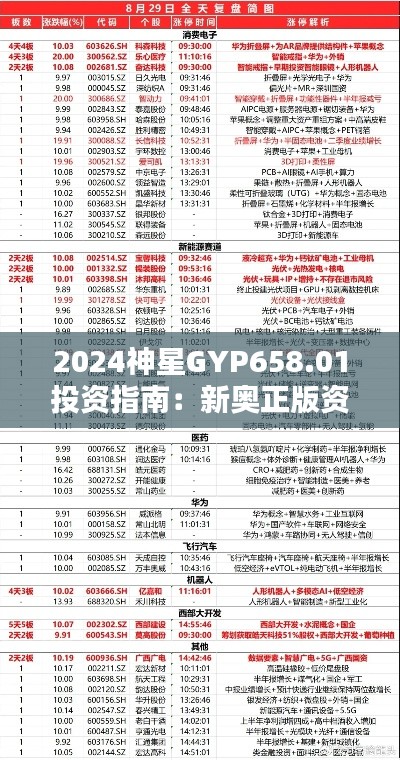 2024神星GYP658.01投资指南：新奥正版资料，揭晓高收益秘诀