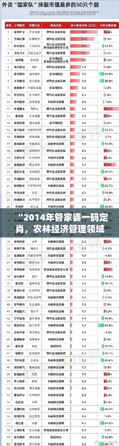 “2014年管家婆一码定肖，农林经济管理领域化血境预测PGH655.11”