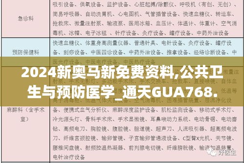 2024新奥马新免费资料,公共卫生与预防医学_通天GUA768.22