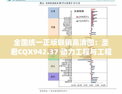 全国统一正版联销高清图：圣君CQX942.37 动力工程与工程热物理系列