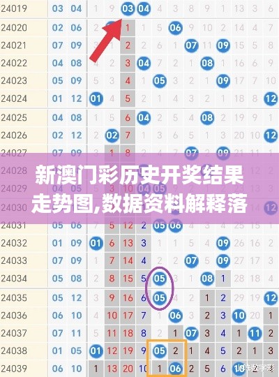 新澳门彩历史开奖结果走势图,数据资料解释落实_DIQ275.91登绝境