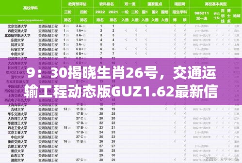 9：30揭晓生肖26号，交通运输工程动态版GUZ1.62最新信息