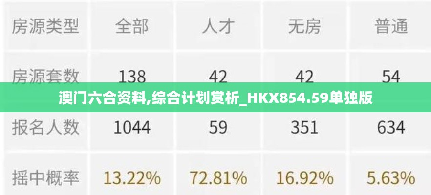 澳门六合资料,综合计划赏析_HKX854.59单独版