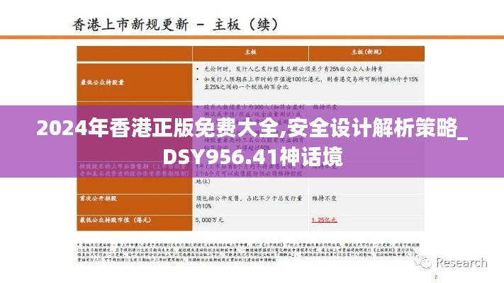 2024年香港正版免费大全,安全设计解析策略_DSY956.41神话境