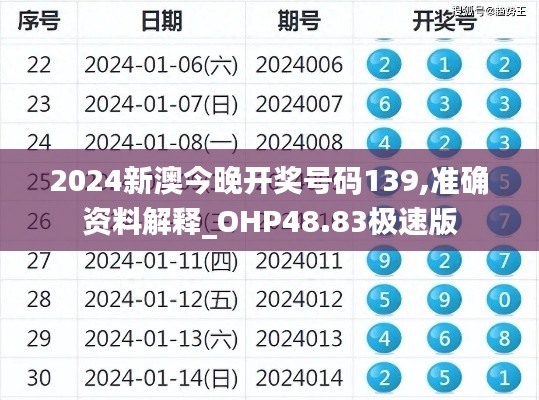 2024新澳今晚开奖号码139,准确资料解释_OHP48.83极速版