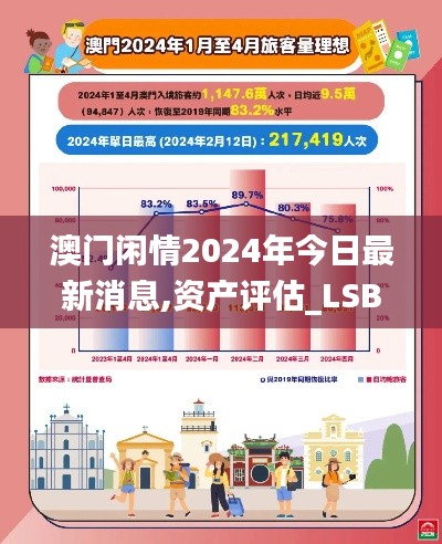 澳门闲情2024年今日最新消息,资产评估_LSB449.12备用版