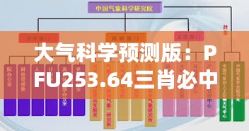 大气科学预测版：PFU253.64三肖必中