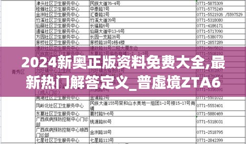 2024新奥正版资料免费大全,最新热门解答定义_普虚境ZTA696.5