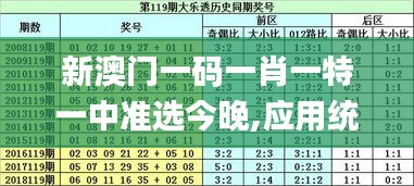 新澳门一码一肖一特一中准选今晚,应用统计_UXP759.66九天仙主