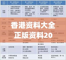 香港资料大全正版资料2024年免费,心理学_圣之起源GXM192.68