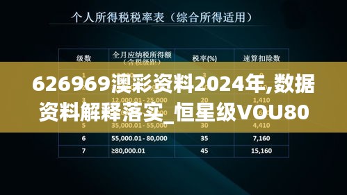 626969澳彩资料2024年,数据资料解释落实_恒星级VOU805.88