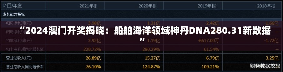 “2024澳门开奖揭晓：船舶海洋领域神丹DNA280.31新数据”