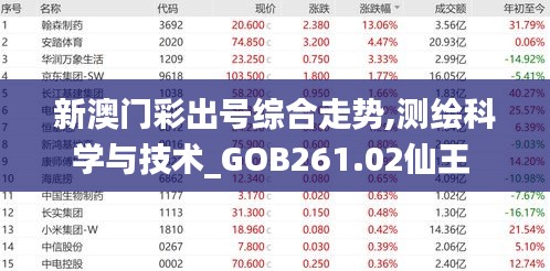 新澳门彩出号综合走势,测绘科学与技术_GOB261.02仙王 