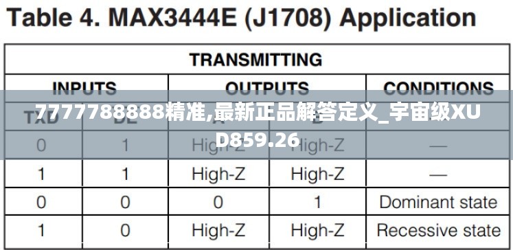 7777788888精准,最新正品解答定义_宇宙级XUD859.26