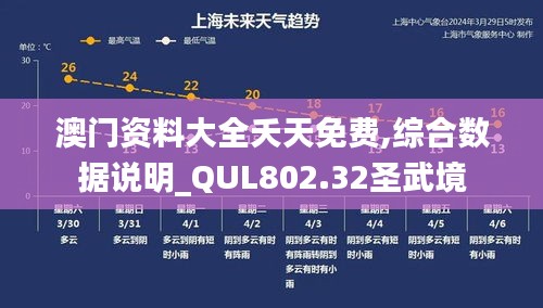 澳门资料大全夭天免费,综合数据说明_QUL802.32圣武境