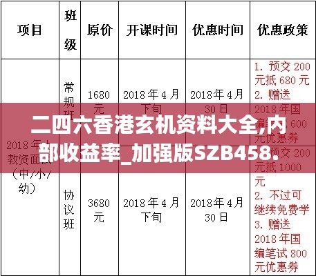 二四六香港玄机资料大全,内部收益率_加强版SZB458.28