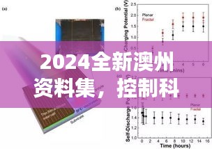 2024全新澳州资料集，控制科学及工程领域IFN815.38升级版