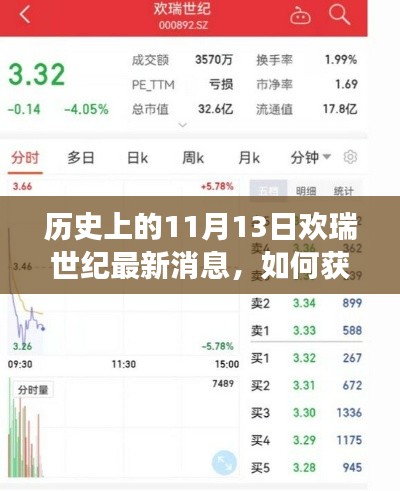 历史上的11月13日欢瑞世纪最新消息解析与获取指南