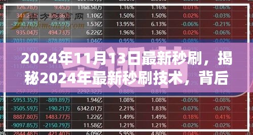 揭秘2024年最新秒刷技术，背后的故事、产业变革与重大事件曝光