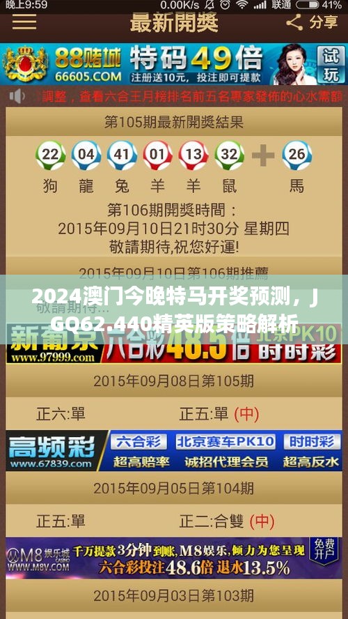 2024澳门今晚特马开奖预测，JGQ62.440精英版策略解析